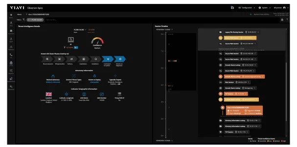 Observer Threat Forensics